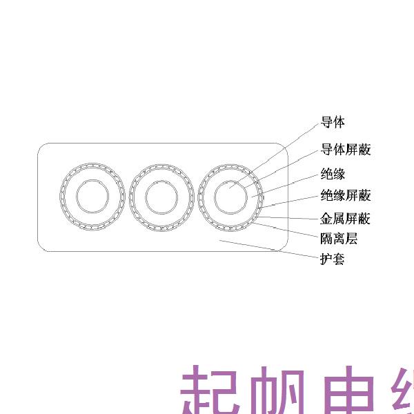 乙丙橡皮絕緣橡皮護(hù)套港機(jī)用中壓卷筒扁電纜-GJEFRB-6/10kV、8.7/10kV